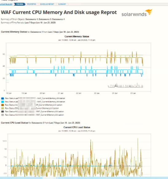 How to create a Based report for a Universal Device Poller (UnDP